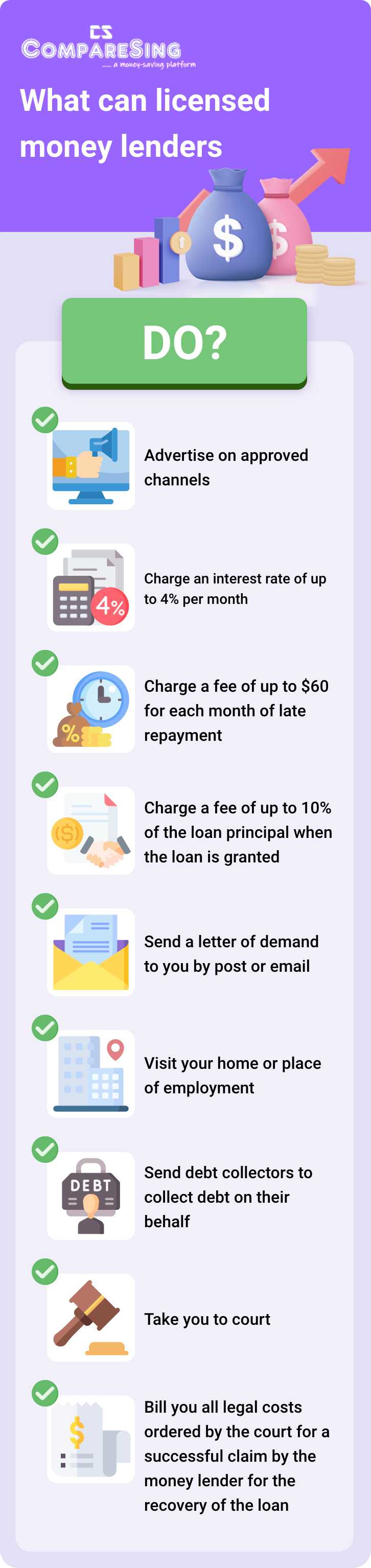 Infographic detailing things that licensed money lenders in Singapore can do