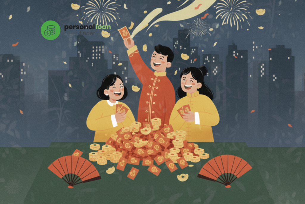 Li Chun Best Time to Deposit Money by Zodiac