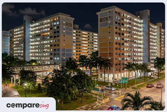 Best Electricity Plans in Singapore SP vs OEM Retailers