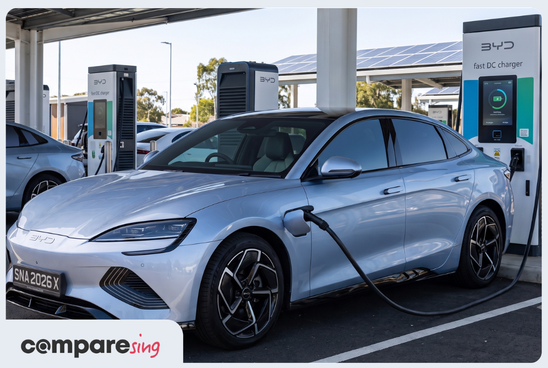 Looking for the best credit card for EV charging in Singapore? Here are the top cashback and miles credit cards to maximise your rewards for EV charging